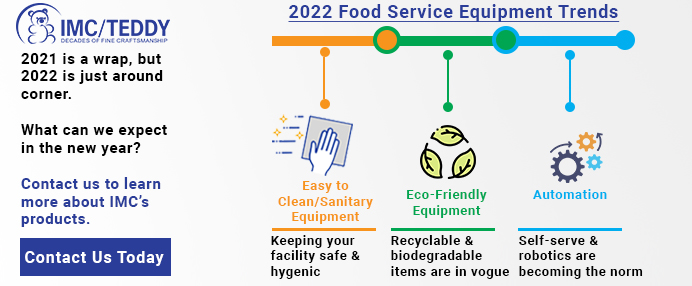 Looking Ahead: Top 3 Food Service Equipment Trends for 2022 – IMC/TEDDY