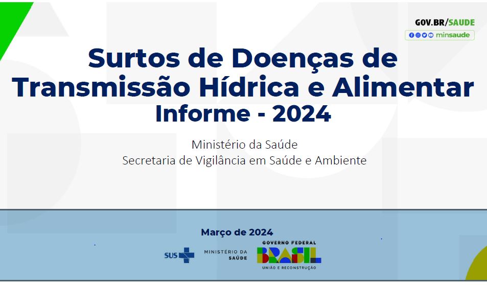 Surtos de Doenças de Transmissão Hídrica e Alimentar. Informe - 2024 - Higiene Alimentar